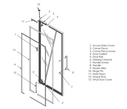 anthony ardco doors